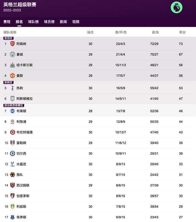亚洲视频电影